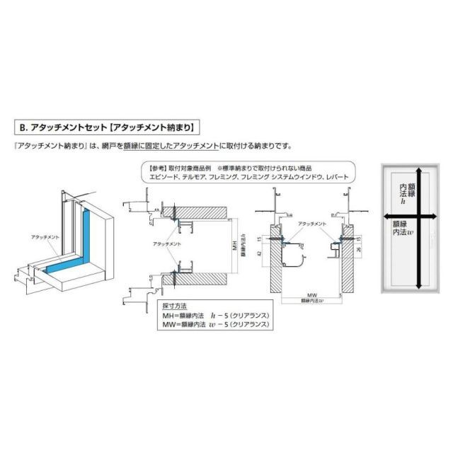 YKK 上げ下げロール網戸 XMW オーダーサイズ 出来幅MW701-800mm 出来高MH1701-1800mm YKKap 虫除け 通風 サッシ アルミサッシ リフォーム DIY YKK 上げ下げロール網戸 XMW オーダーサイズ 出来幅MW701-800mm 出来高