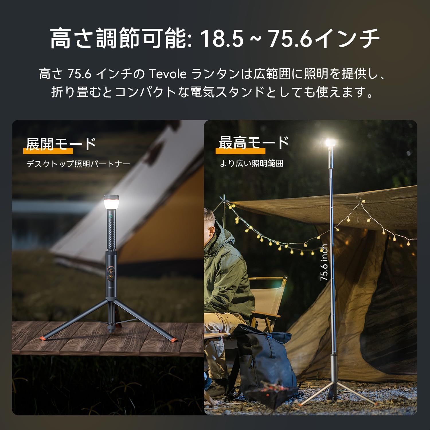 ランタン IP65防水