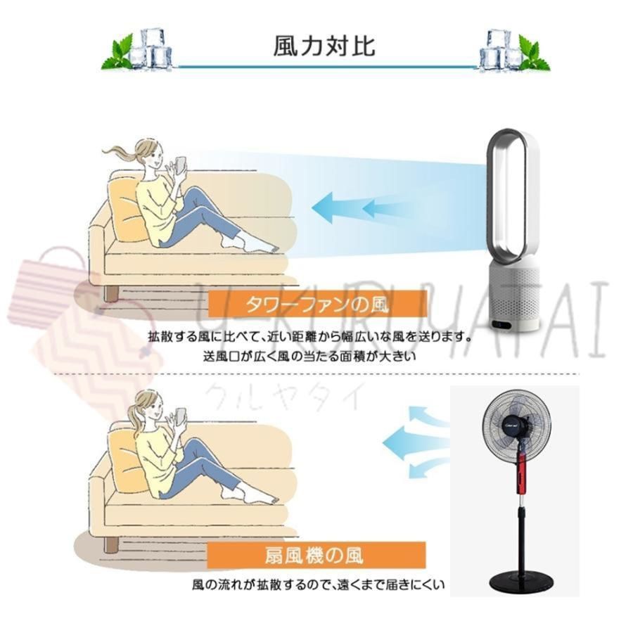 dcモーター 羽なし