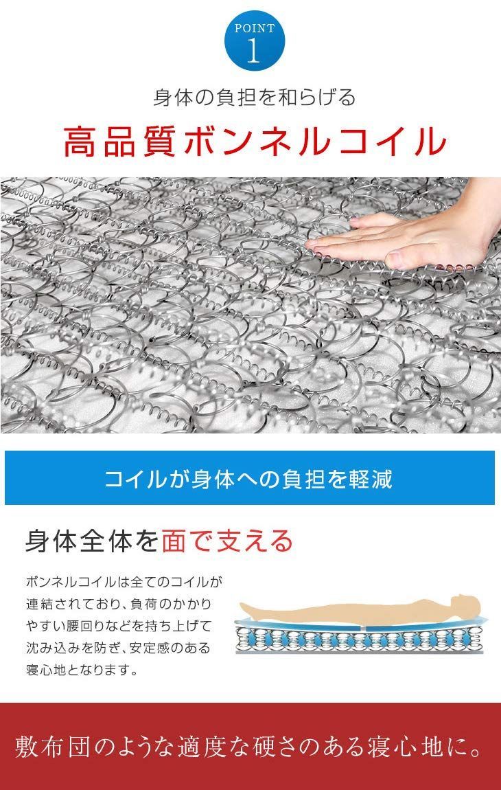 コイル数320個