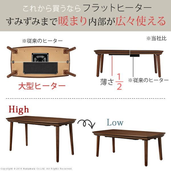 リモートワーク