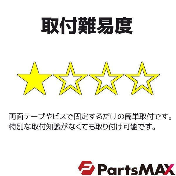 用