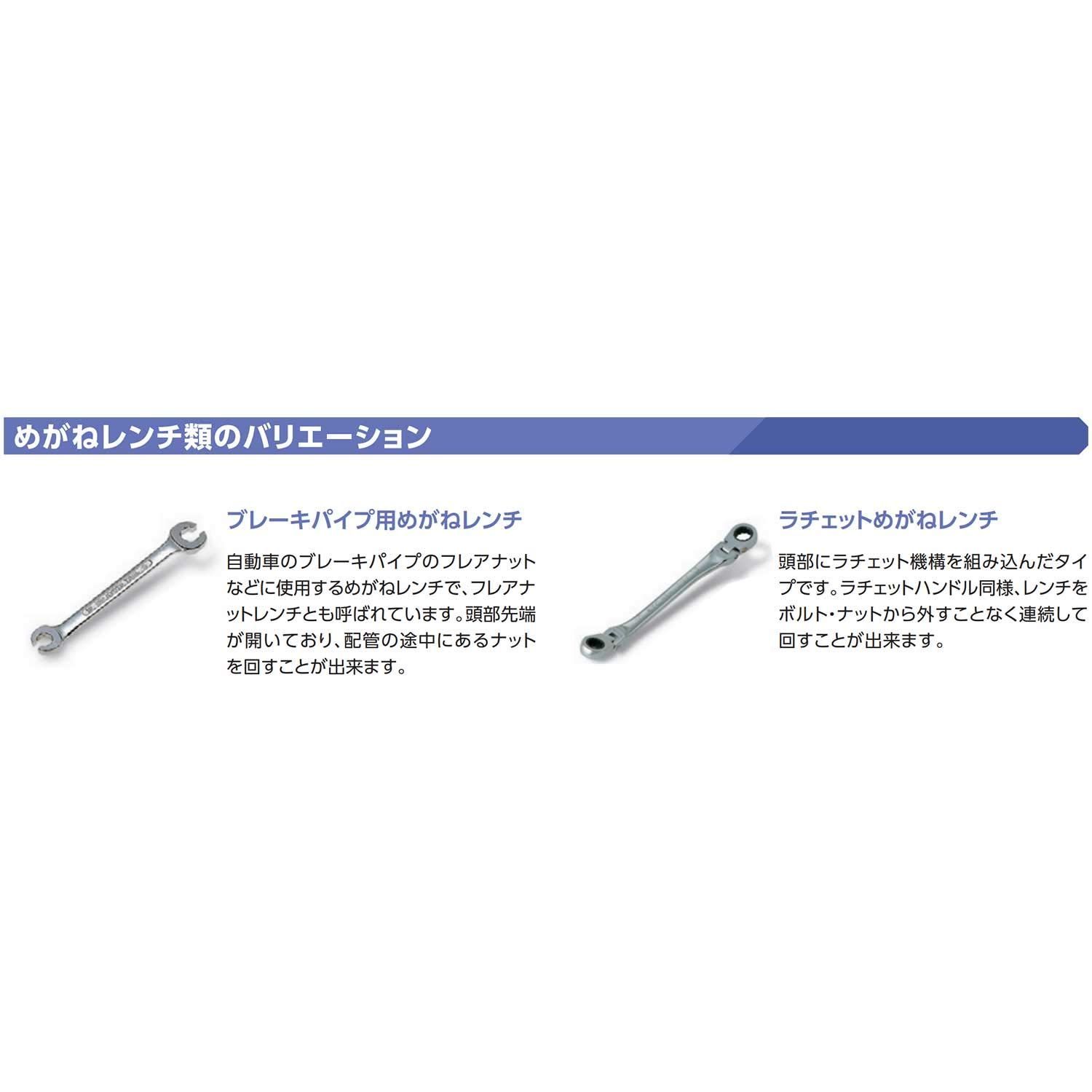 めがねレンチ