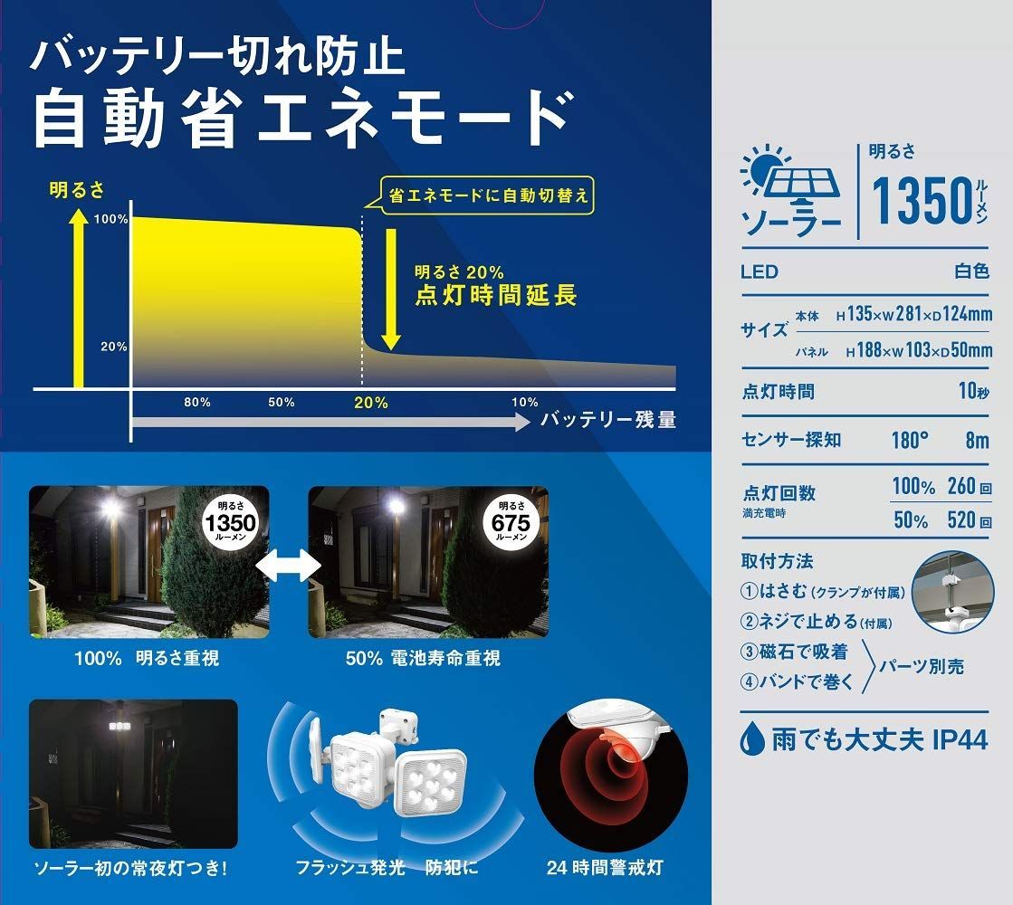 ムサシ RITEXフリーアーム式LED高機能センサーライトS-330L ホワイト