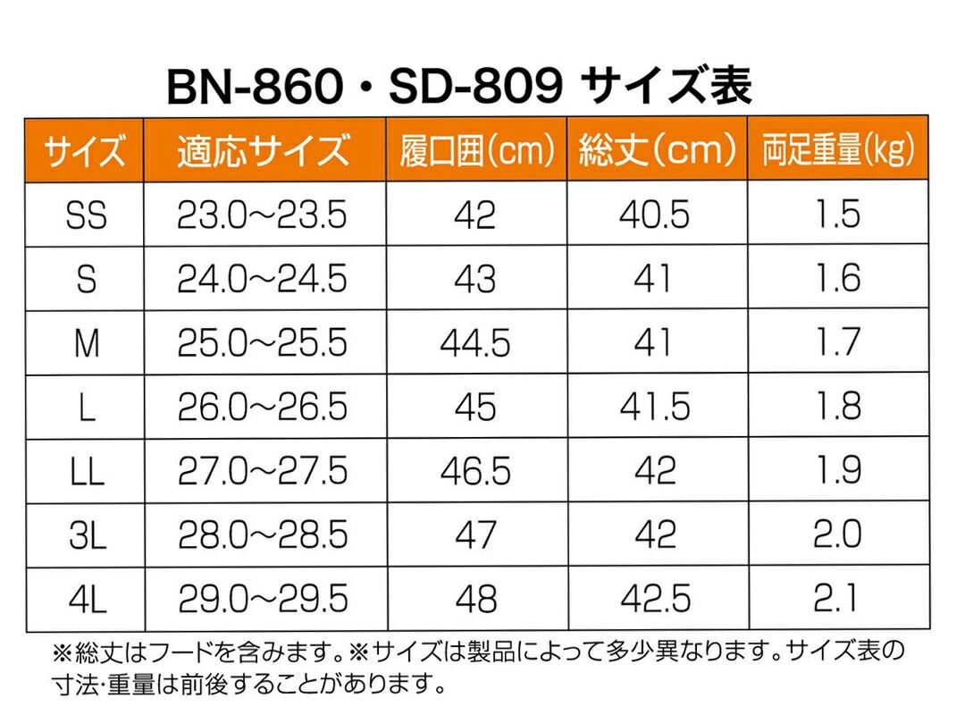 多機能ブーツ
