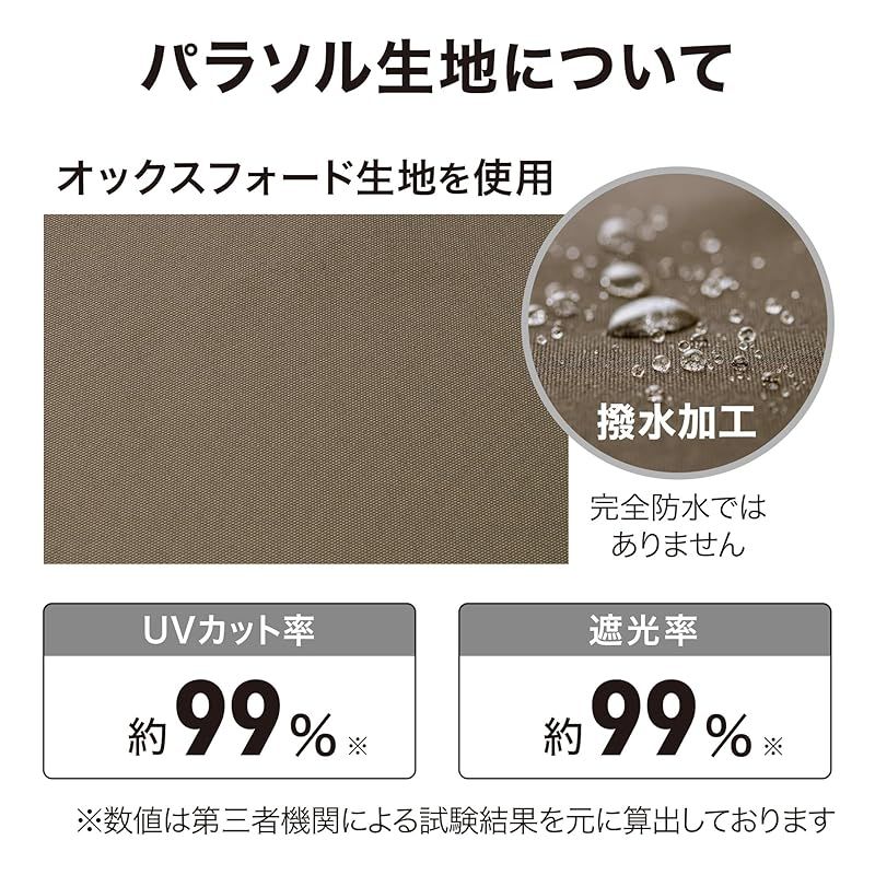 替布