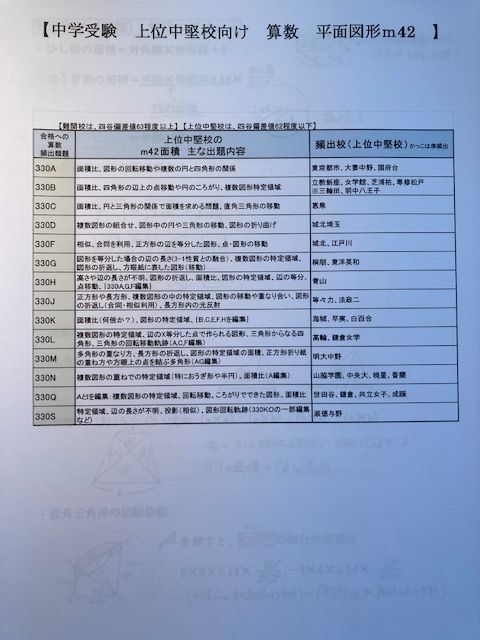 中学受験・上位中堅校向け 特訓プリント 平面図形（角度、弧、面積等） - メルカリ