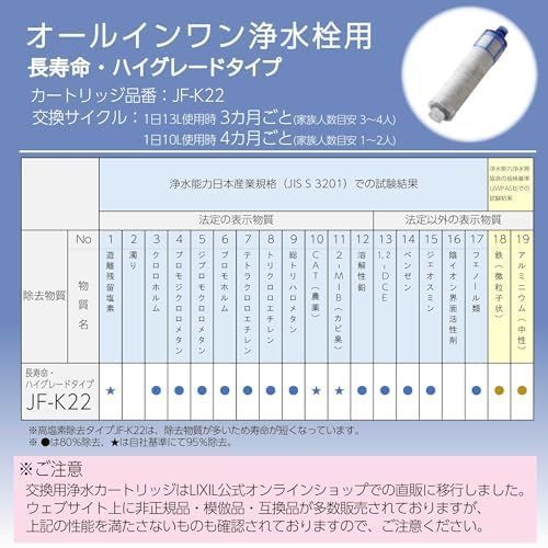 ハイグレードタイプ