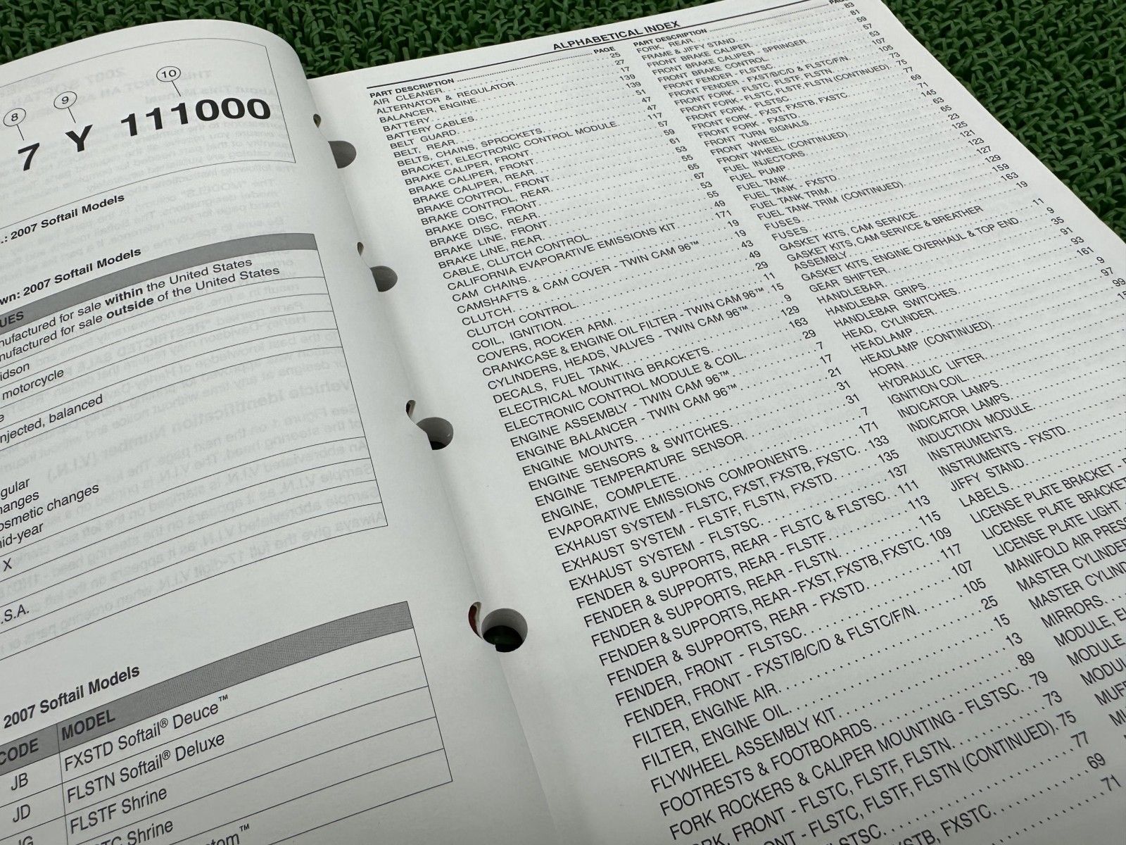 ソフテイル パーツリスト 英語版 ハーレー 正規 バイク 整備書 2007年ソフテイルモデル パーツカタログ FXST mF