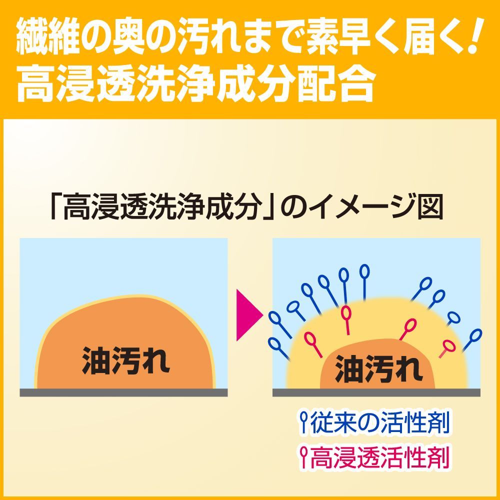 液体ビック 無蛍光