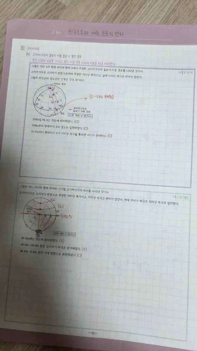2025 Ji 1 イ シンヒョク ファイナル 筆記ノート 授業 筆記 O