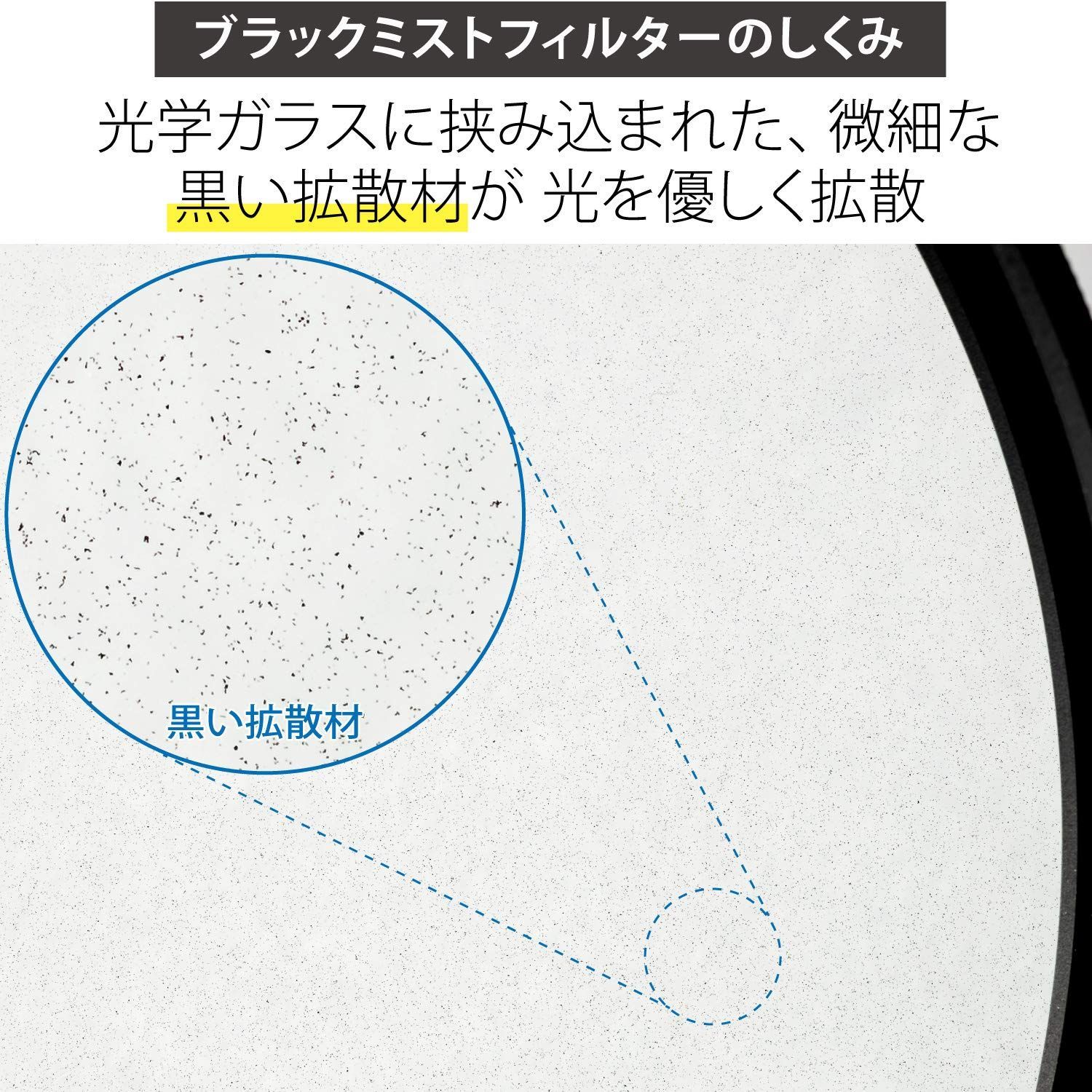 商品 ケンコー Kenko レンズフィルター ブラックミスト No 05 72 mm ソフト効果 コントラスト調整用 717295 撮影用アクセサリー その他 
