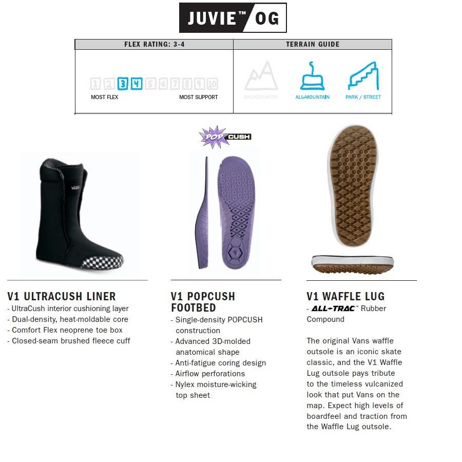 スノーボード ブーツ