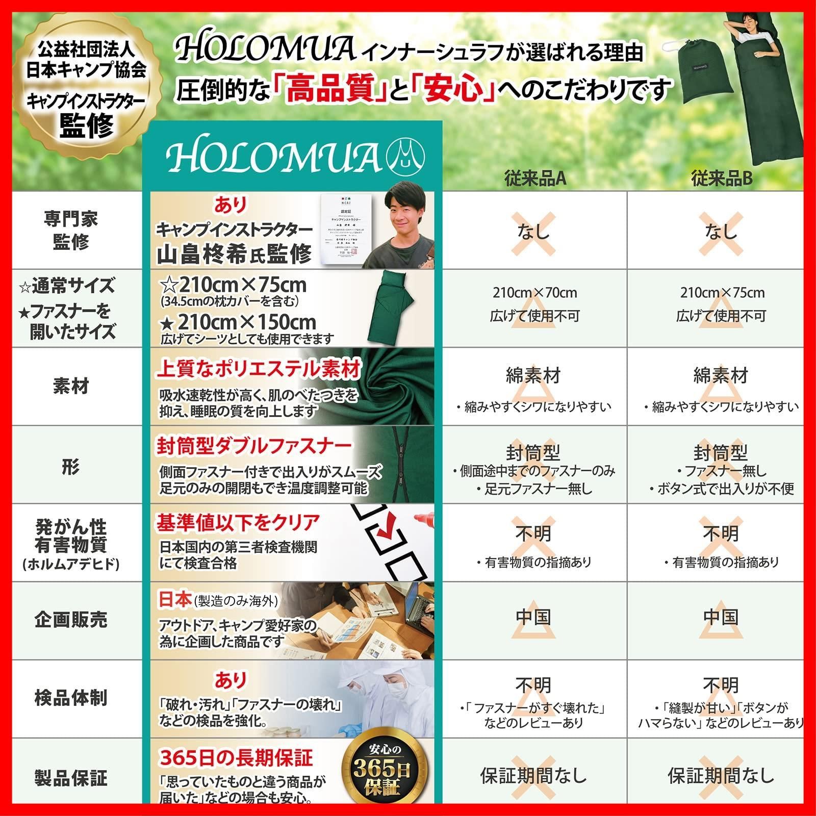 改良したダブルファスナー