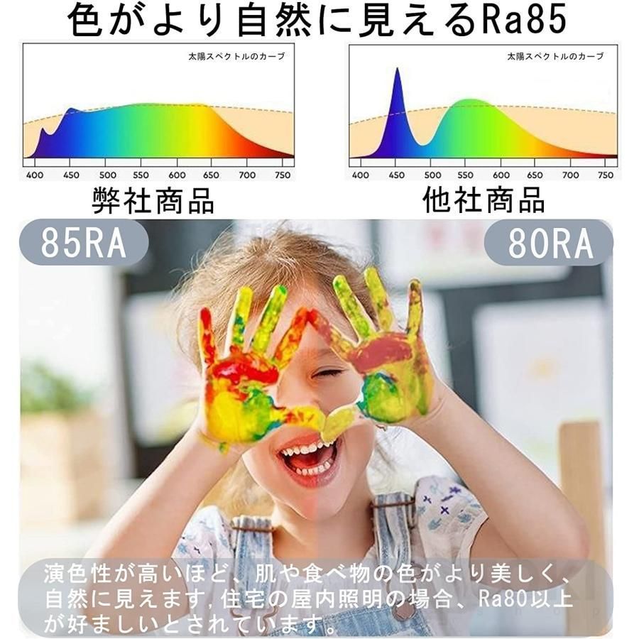 22畳