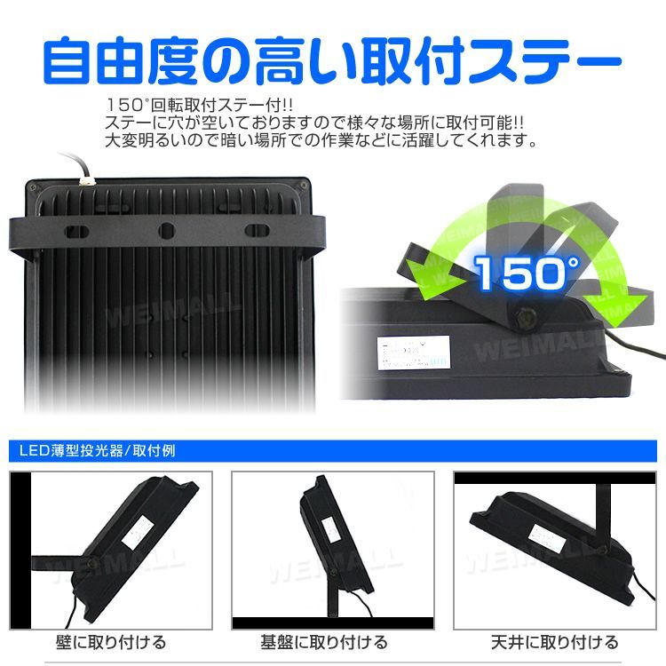 薄型