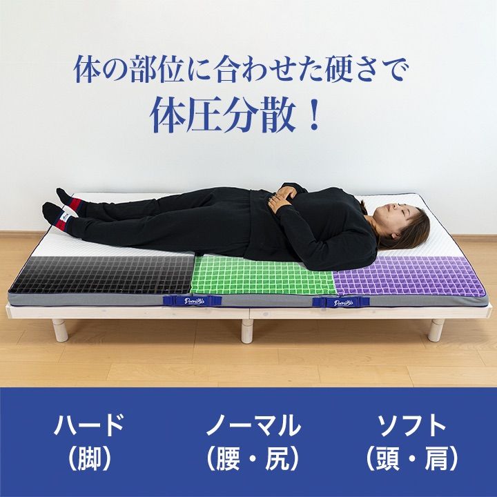 高機能マットレス シングル 腰痛 専門店 カラダの違和感を限りなくゼロ 