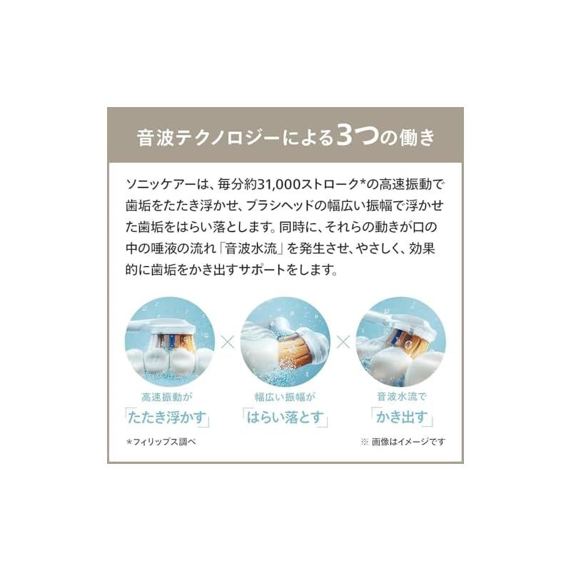 9900プレステージ
