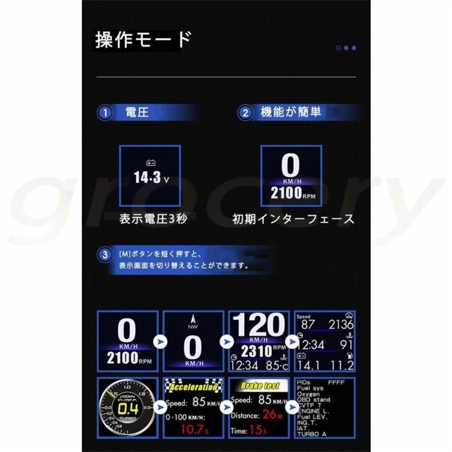最新 HUD