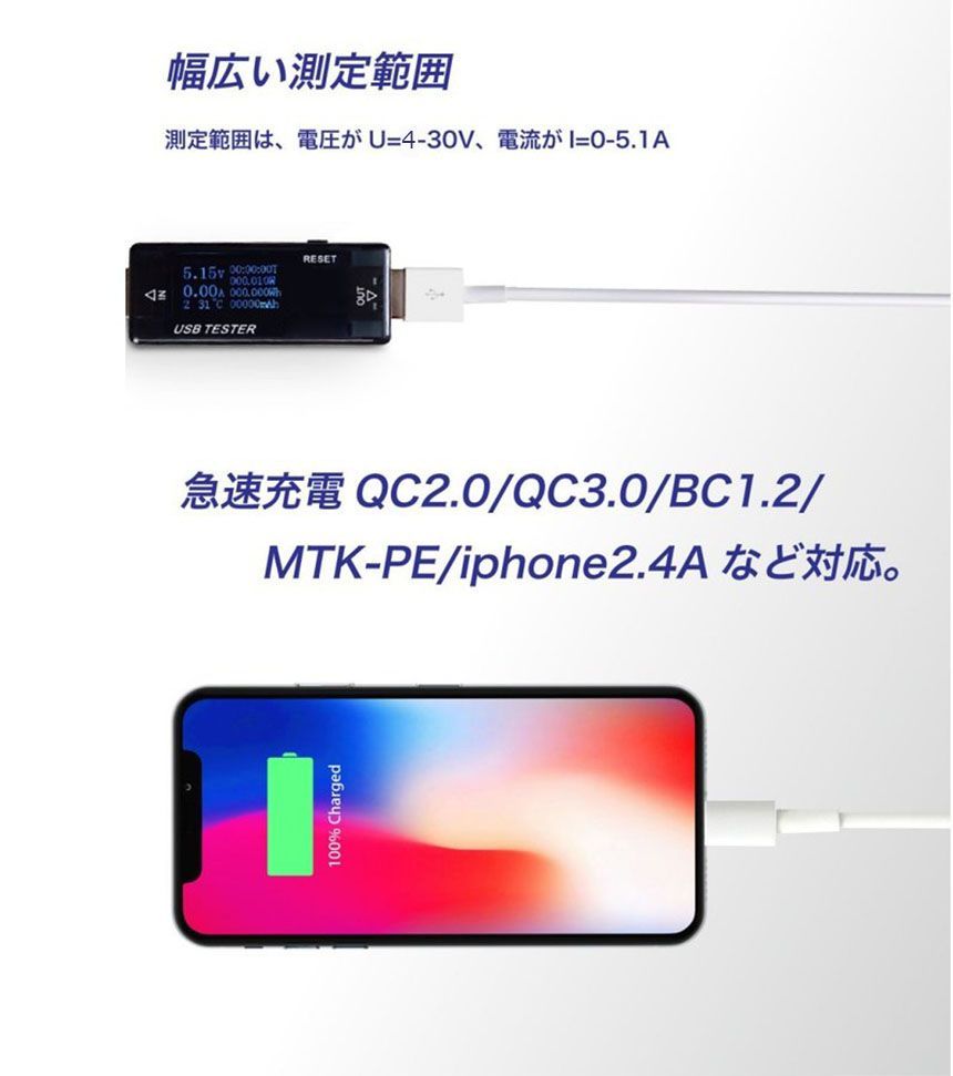 デジタル USB 電圧 電流 チェッカー テスター 弱々しい 5.1A 30V 電圧計 電流計