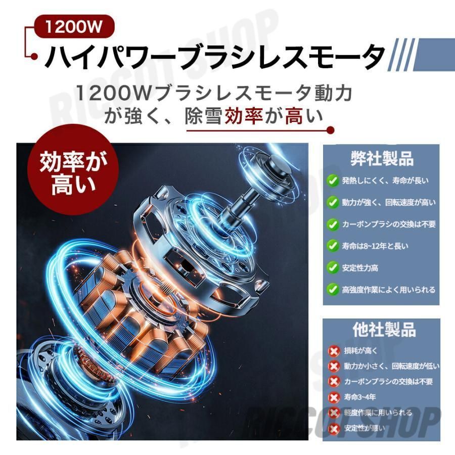 21V大容量バッテリー付き
