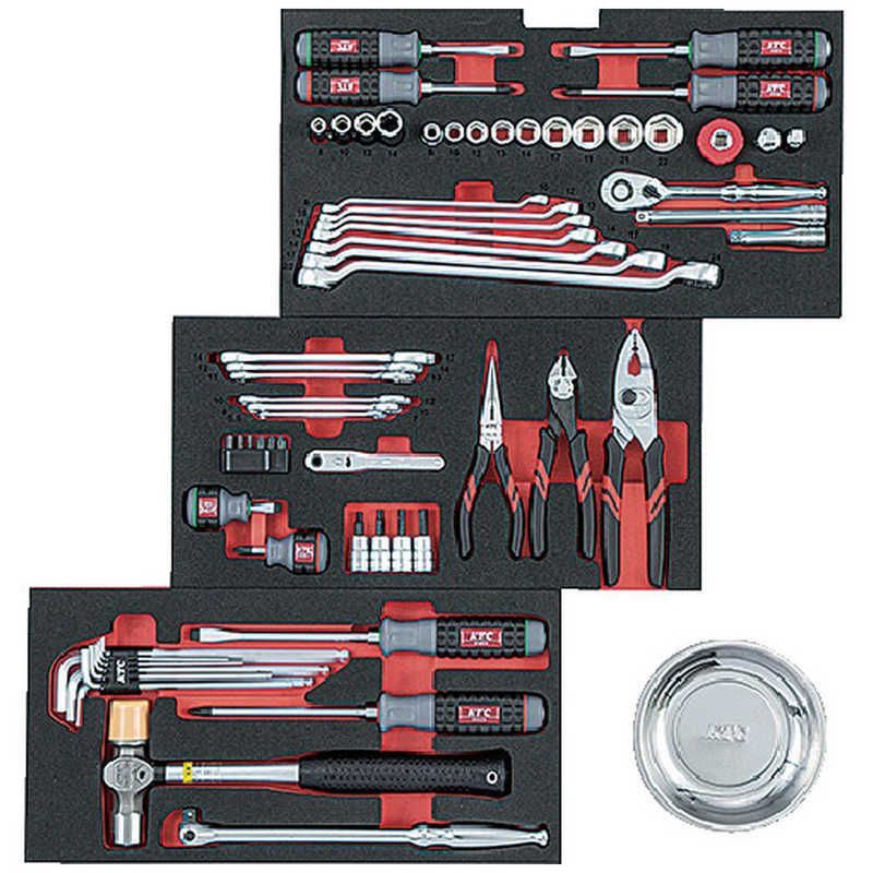 チェストタイプ