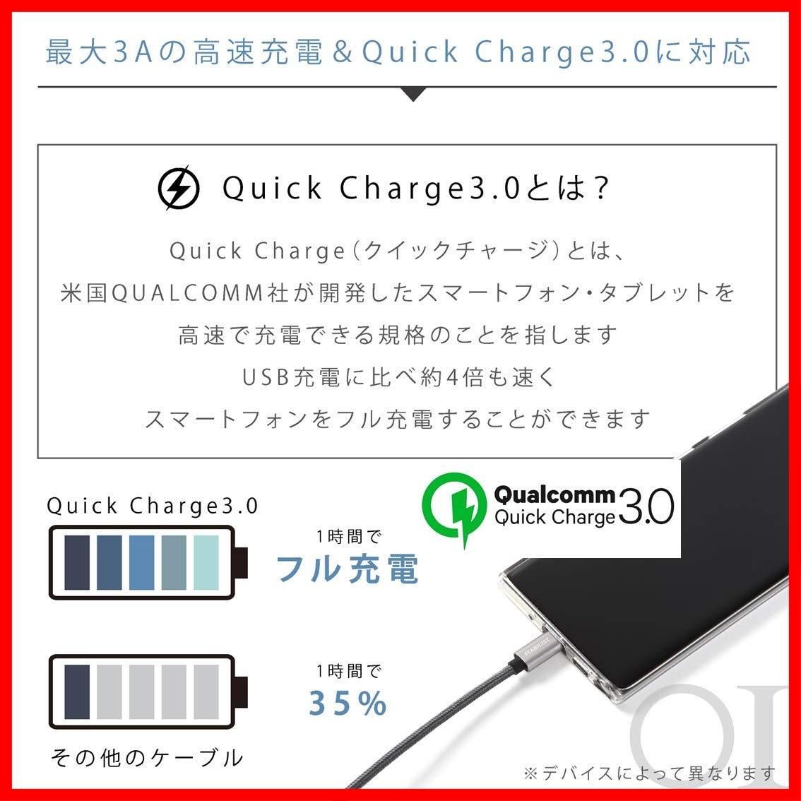 1m 急速充電
