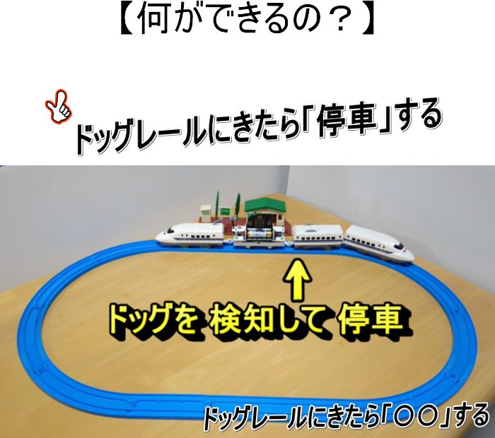 プログラミング列車（ 位置センサー・ドッグレール付き） micro：bit