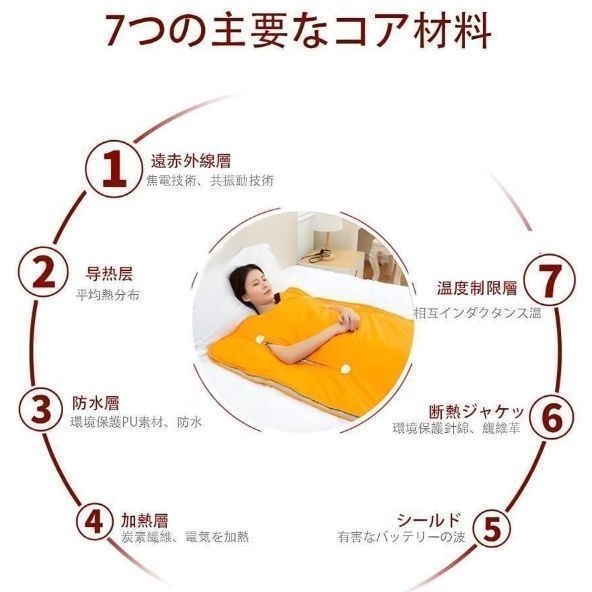 自宅用サウナ