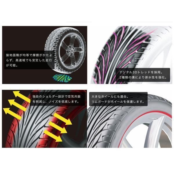 2本セット 215/35R19 2023年製造 新品サマータイヤ KENDA KR20 送料無料 ケンダ 215/35/19【即購入可】 - メルカリ