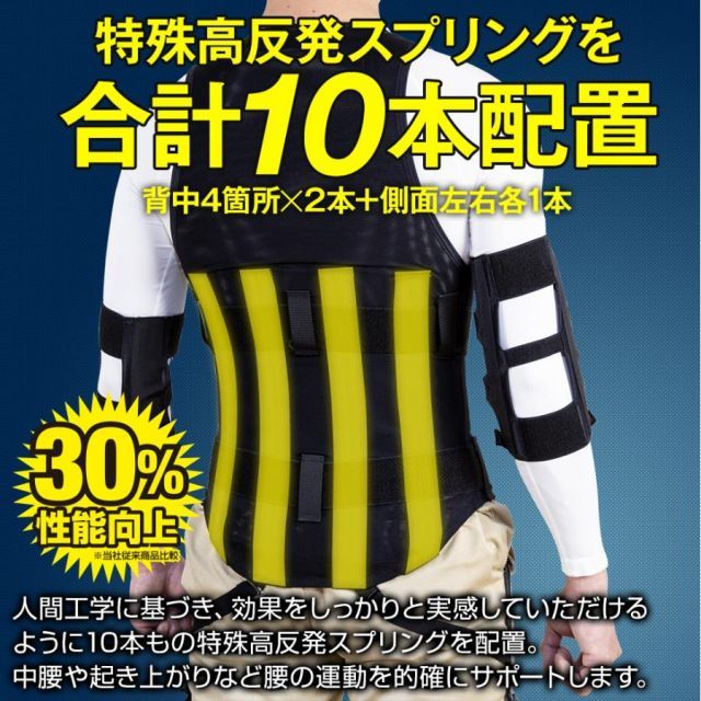 各サイズ
