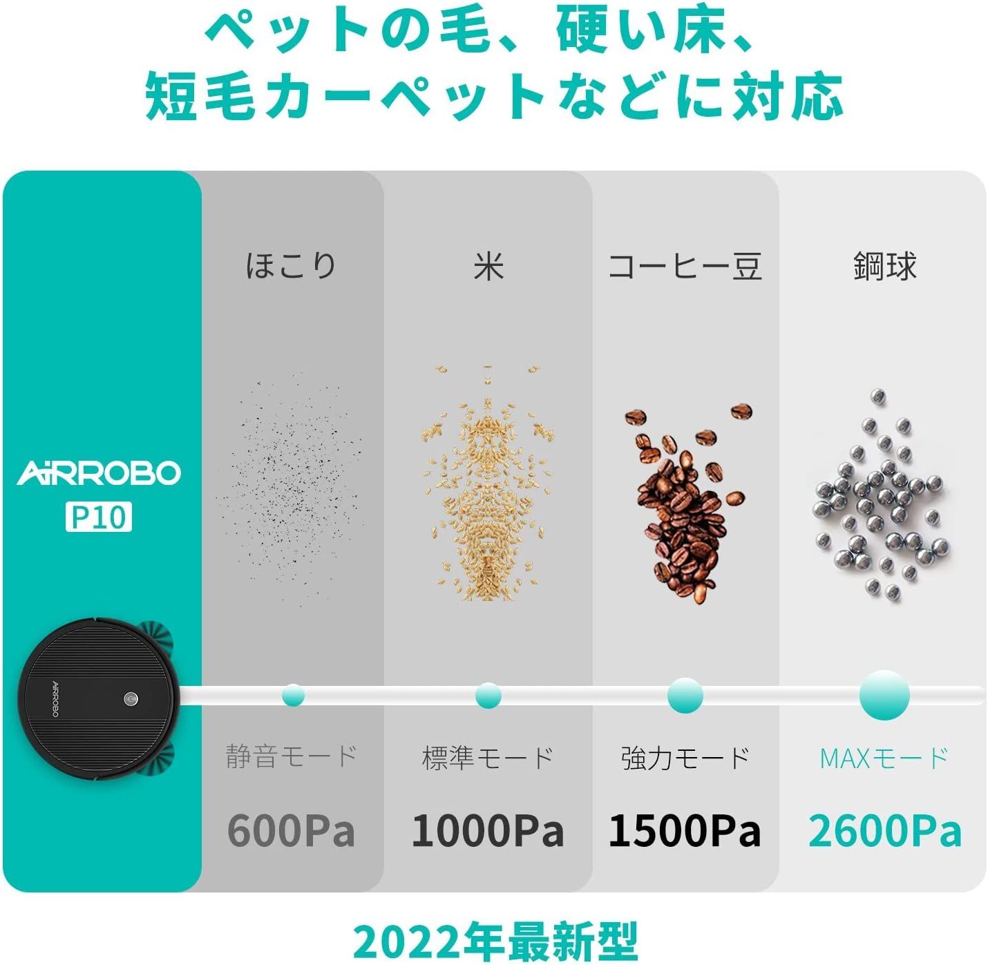 AIRROBO P10ロボット掃除機2600PA 静音 WiFi Alexa - メルカリ