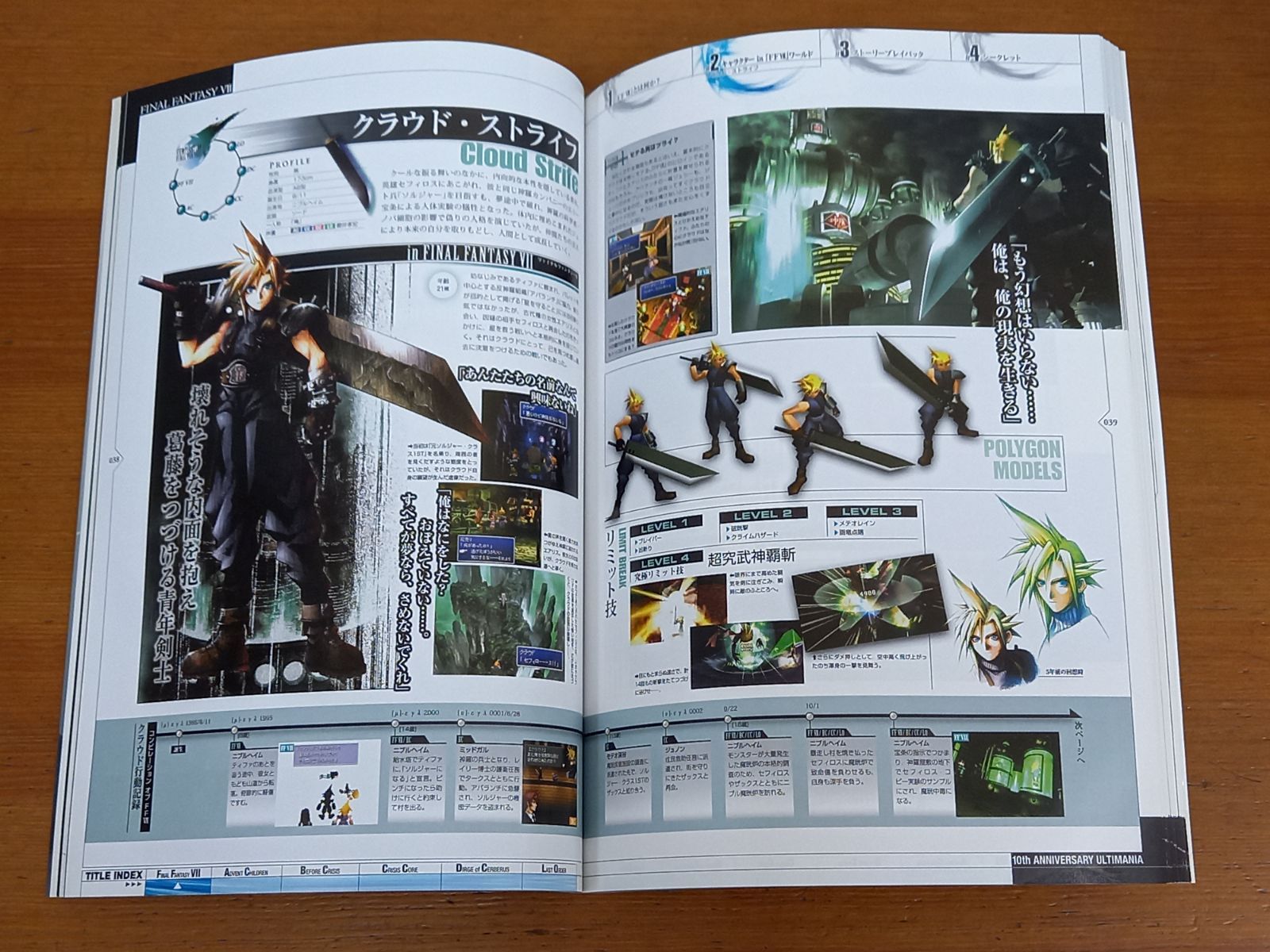 ファイナルファンタジーVII 10thアニバーサリー アルティマニア 増補
