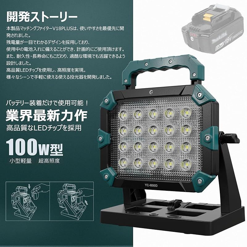 LED投光器 マッチングファイターV18
