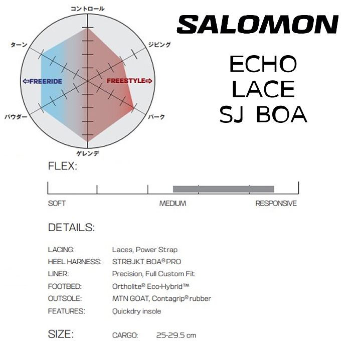 サロモン スノーボード ブーツ メンズ L47325900 23-24 SALOMON ECHO LACE SJ BOA エコー レース エスジェイ ボア 男性用 オールラウンド 2024 日本正規品