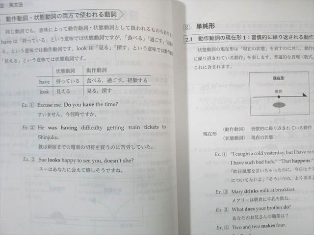 鉄緑会 高1 英語発展講座 英文法 状態良品 2022 023S0D 2022年度 高1 英語 鉄緑会 英語発展講座 英文法問題 - メルカリ