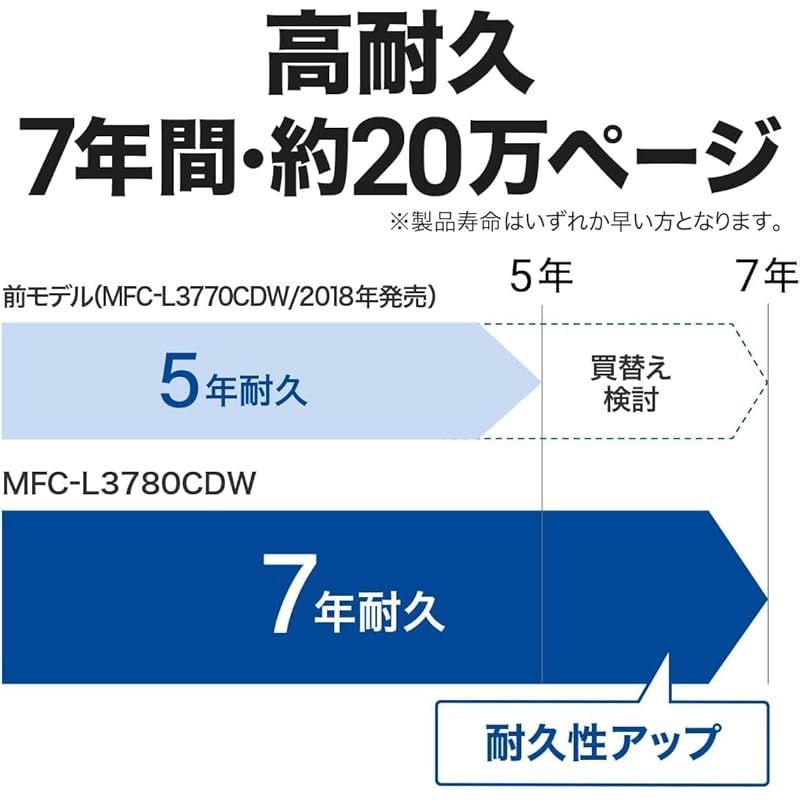 FAX|無線