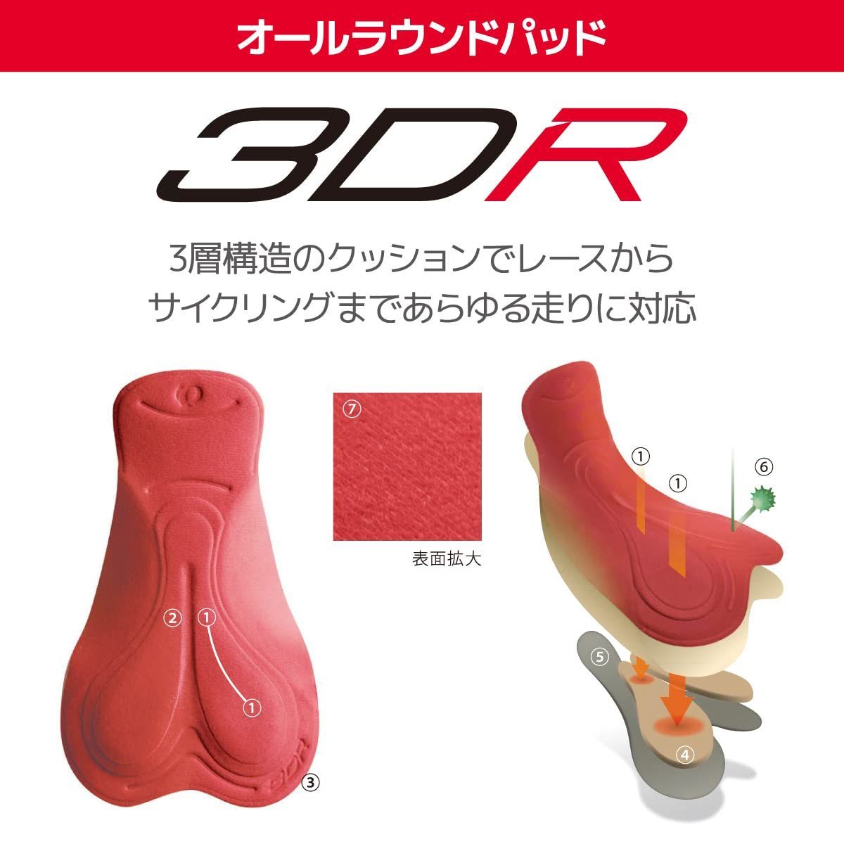 パールイズミ サイクルロングタイツ