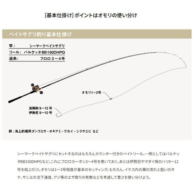ベイトさぐり　250 早い者勝ちで ベイトさぐり 250 早い者勝ちで シーマーク ベイトサグリ