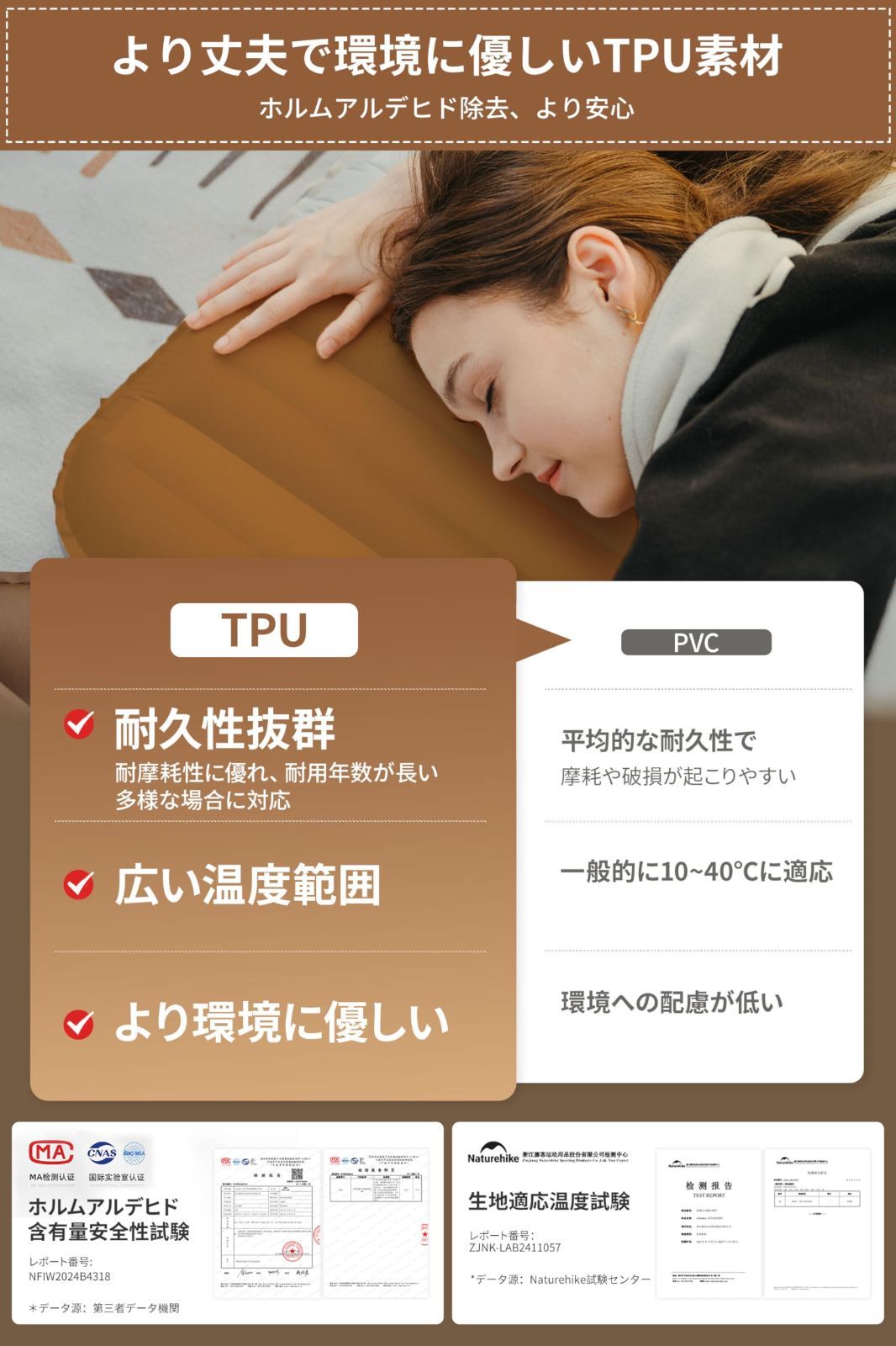 キャンプ用 防災用