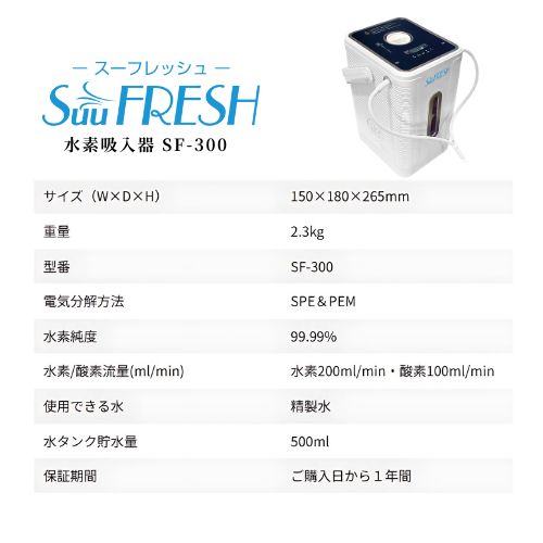 酸素混合タイプの水素器で毎分300