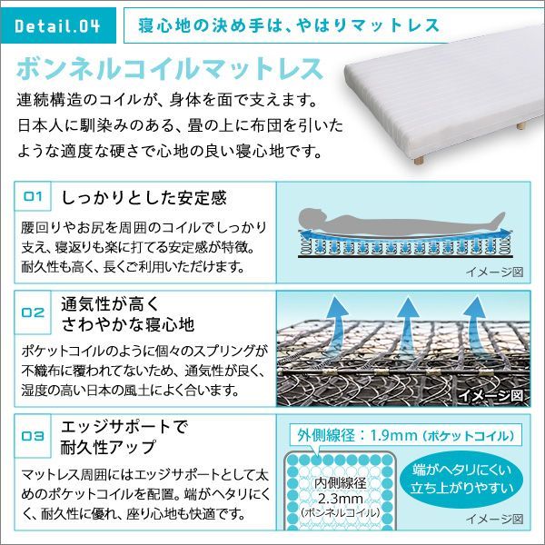 新発想で搬入も組立カンタン♪ 脚付きロールマットレス セミシングル