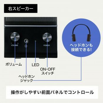 マルチメディアスピーカー