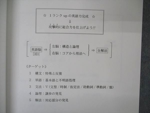 UW04-039 代ゼミ 代々木ゼミナール Super English 読解・英作文中心