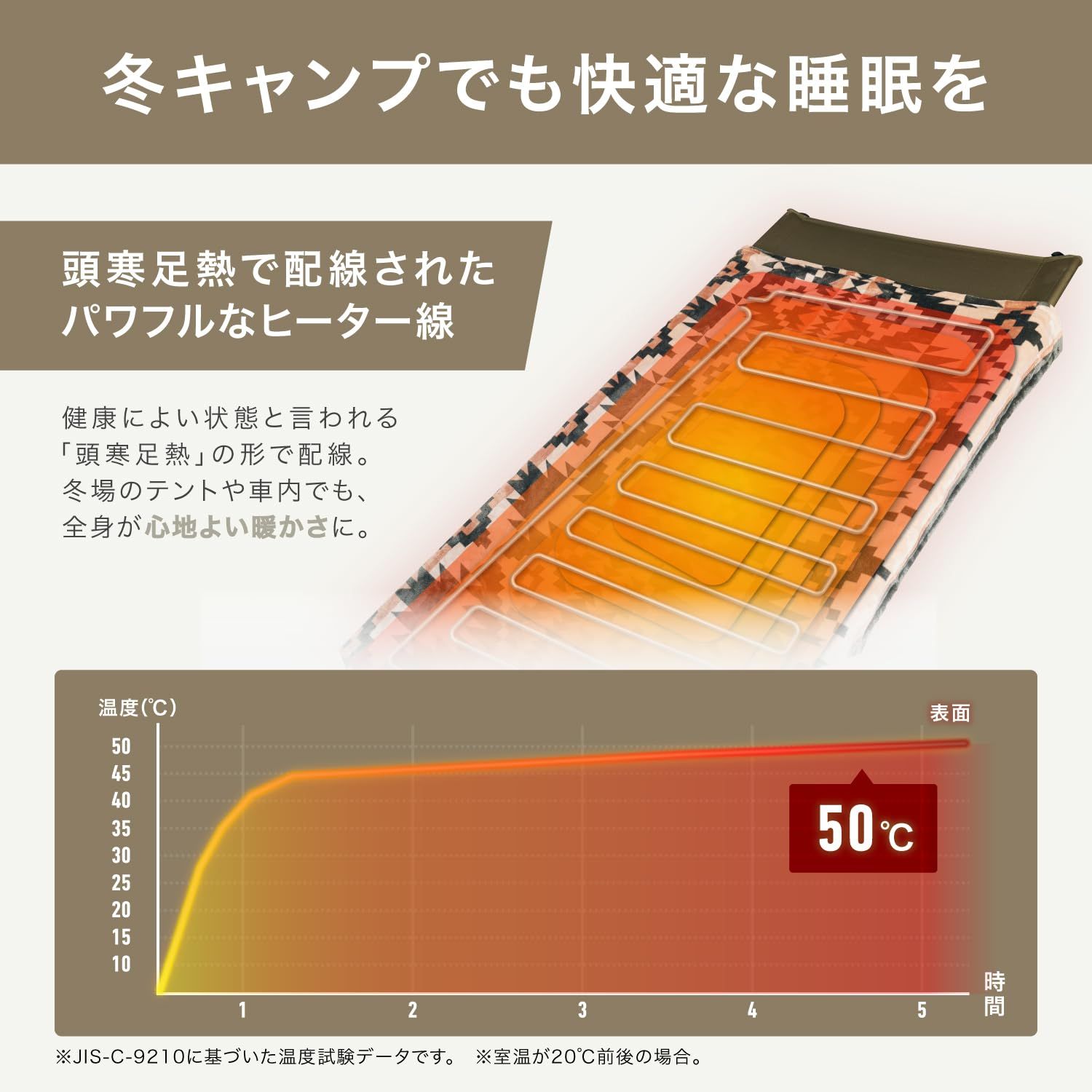 掛け敷き