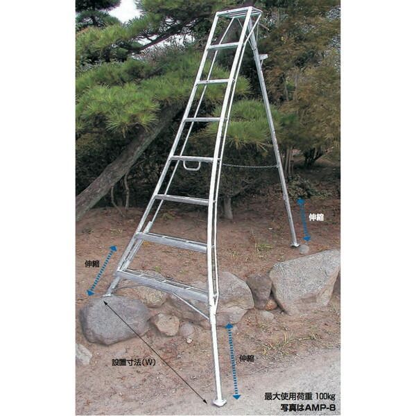2台set品 アルステップ