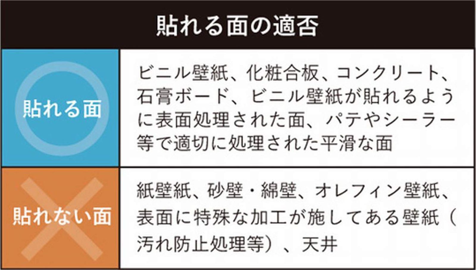 菊池襖紙工場 貼ってはがせる壁紙 JK4526 ウッド ホワイト 本体: 奥行0.1cm 本体: 高さ250cm 本体: 幅45cm