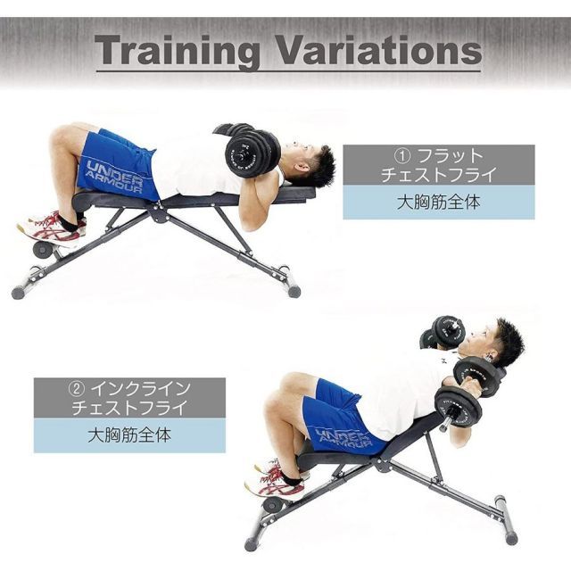筋トレセット 可変式ダンベル 30kg×2 インクラインベンチ 可変式