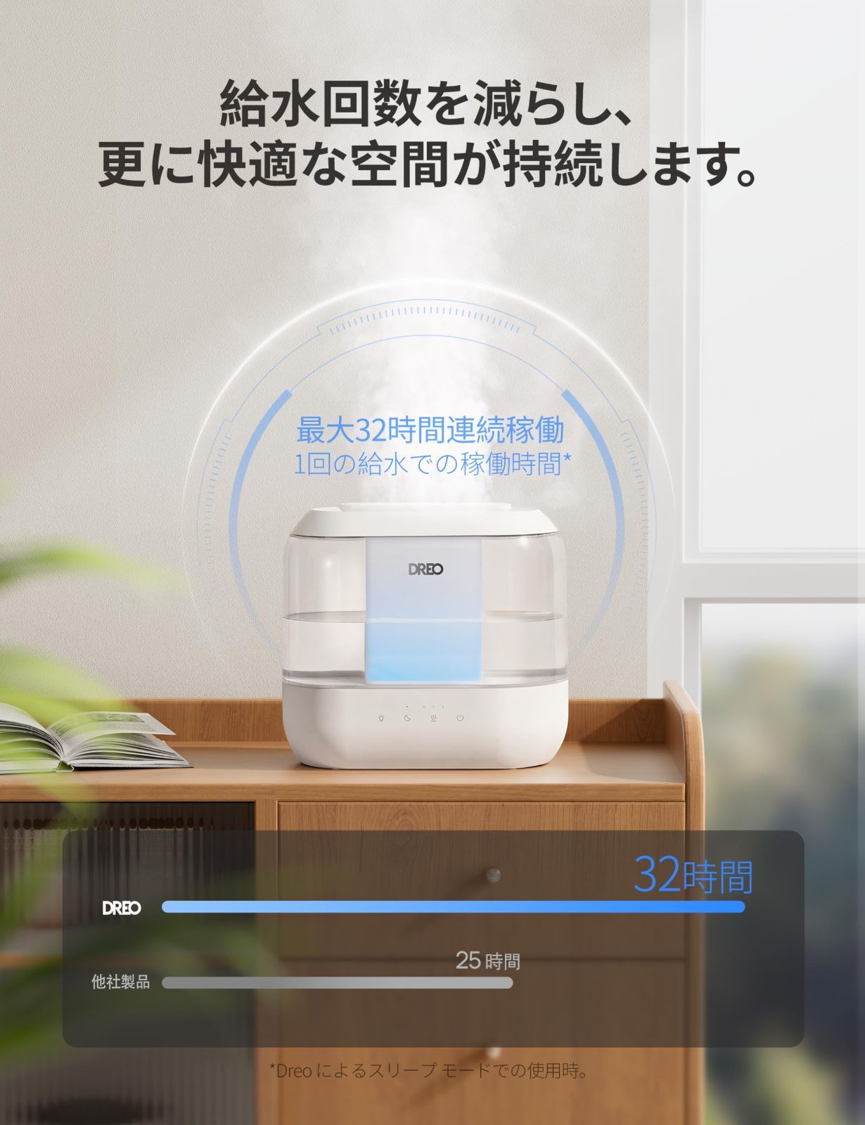 Dreo 置型 加湿器 小型 卓上 大容量 上から給水 省エネ アロマ 乾燥