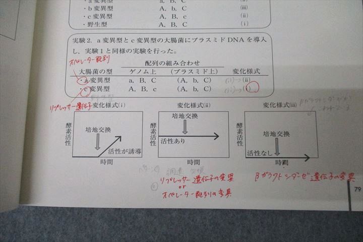 東進 大学入学共通テスト対策 生物 Part1/2 テキスト通年セット 計2冊